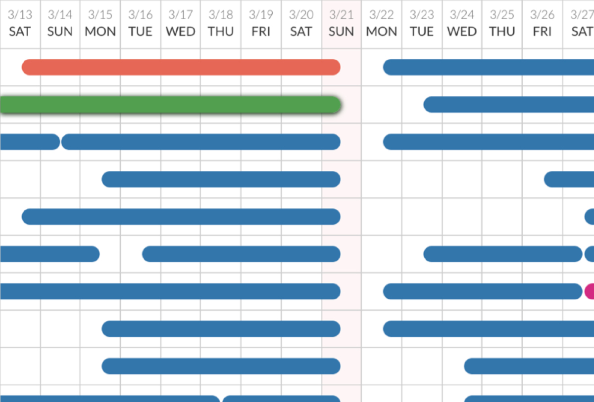 How to Minimize Gap Nights with Extended Guest Stays